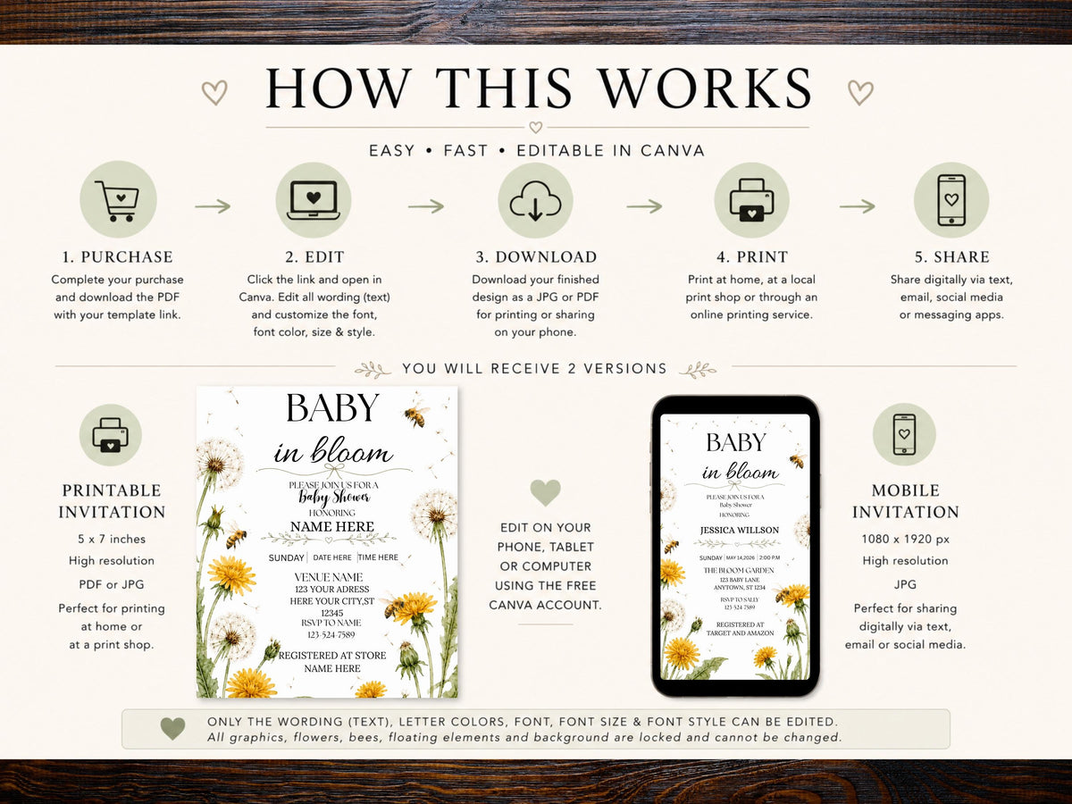 Baby In Bloom Dandelion Baby Shower Invitation Template (Digital Download)